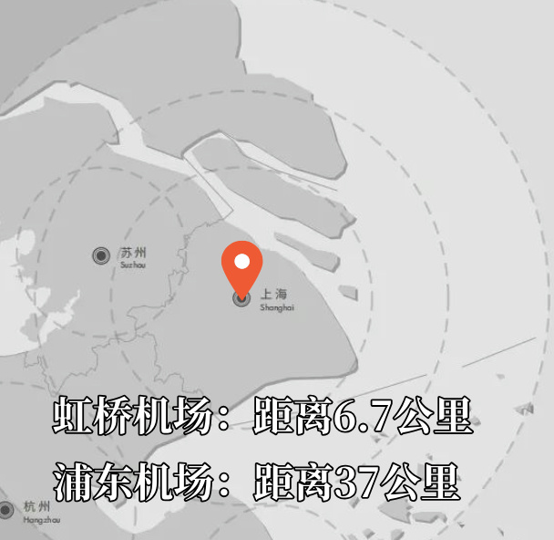 机场
